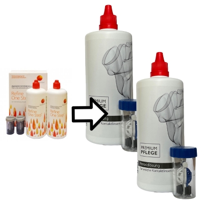Aus Refine One Step Peroxid wird Premium Pflege Peroxid 2x360ml / 2 Behälter