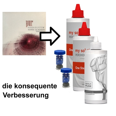 Ersatz für Pur Peroxidsystem, My Solution Peroxid 2x360ml, 2 Behälter mit Kat + 360ml Kochsalzlösung