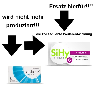 Aus options Oxy Toric Monatslinsen werden SiHy Hyaluron T (Torisch) Monatslinsen 6er Box